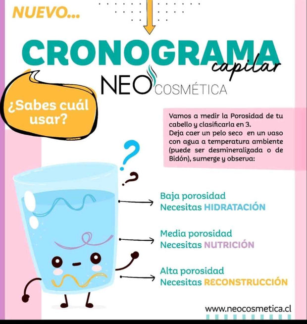 Shampoo nutricion