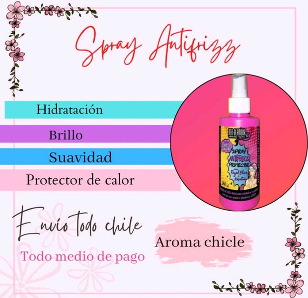 Protector termico chicle