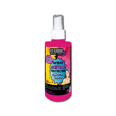 Protector termico chicle